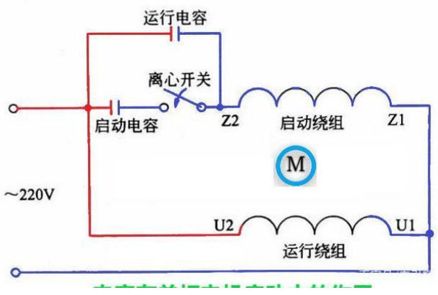 「黑金剛電容」電容是怎么放大電壓的？